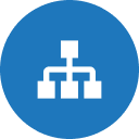 Complex workflow automation